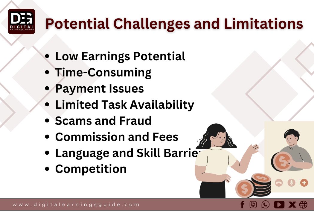 Potential-Challenges-and-Limitations