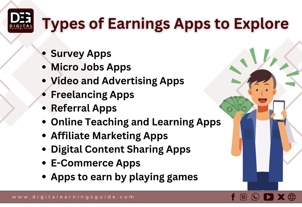 Types-o-Earnings-Apps-to-Explore