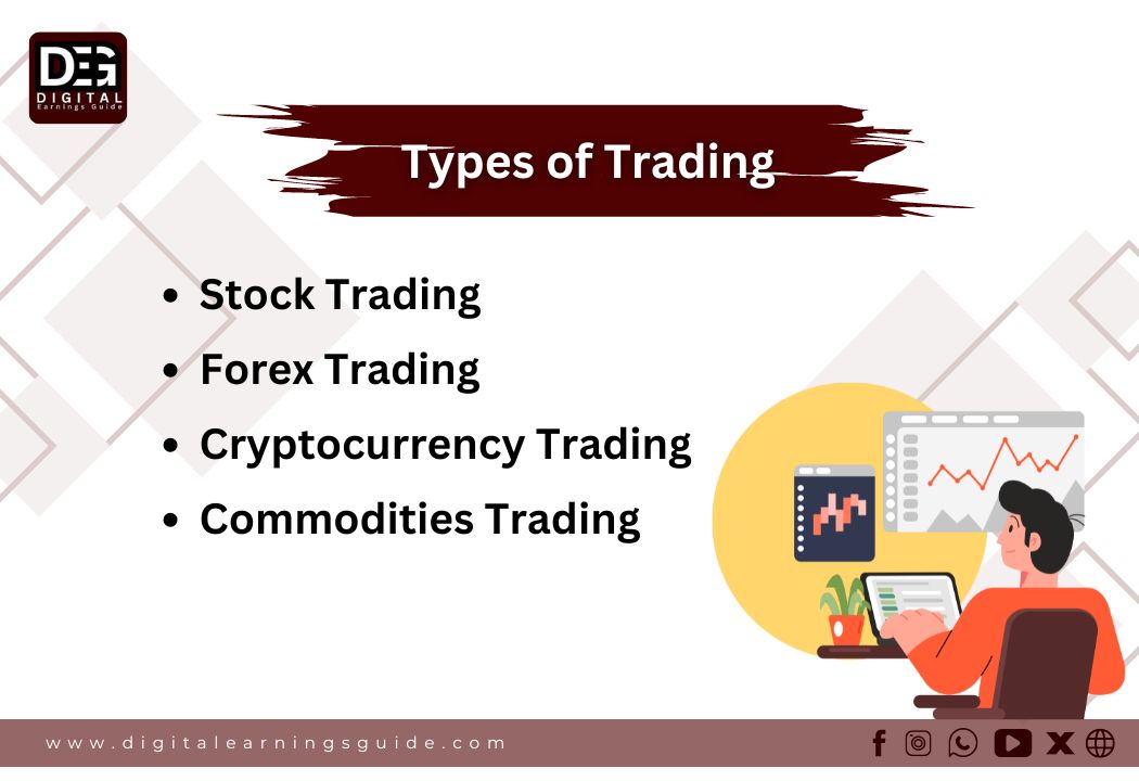 Types of Tradings