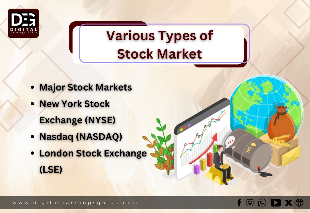 Various Types of Stock Market