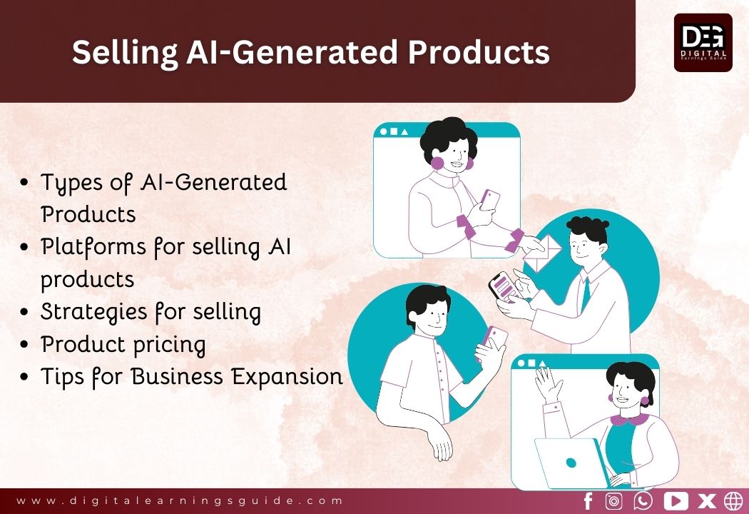 Selling AI-Generated Products