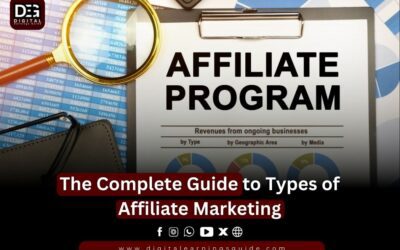 Which Type of Affiliate Marketing is Right for You?