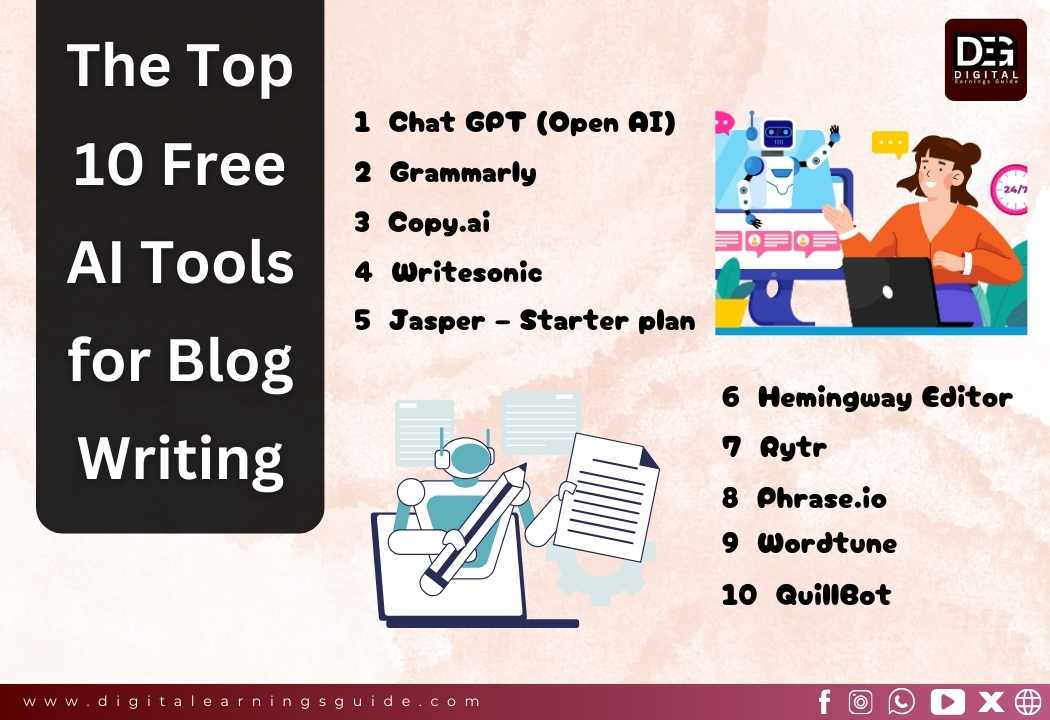 The Top 10 Free AI Tools for Blog Writing