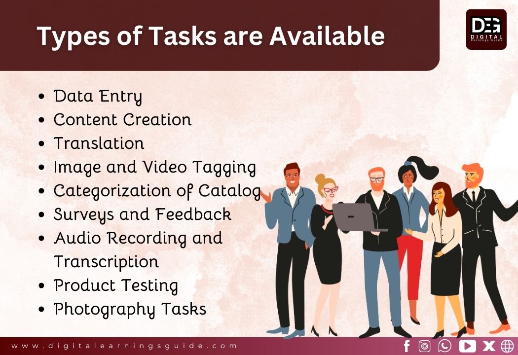 Types of tasks are available