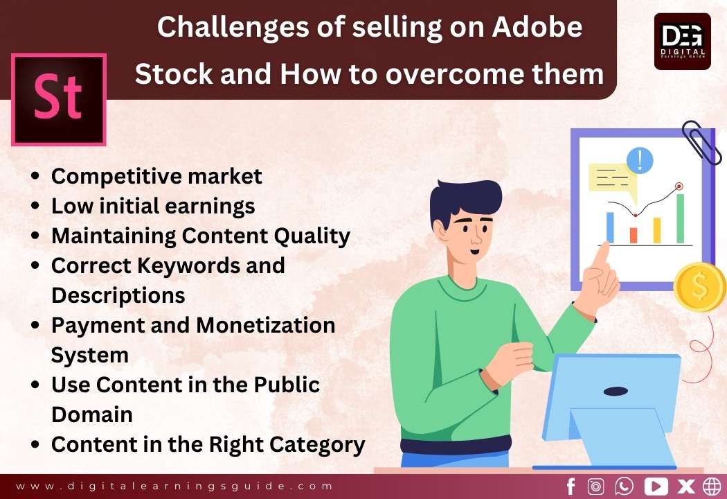 Challenges of selling on Adobe Stock and How to overcome them