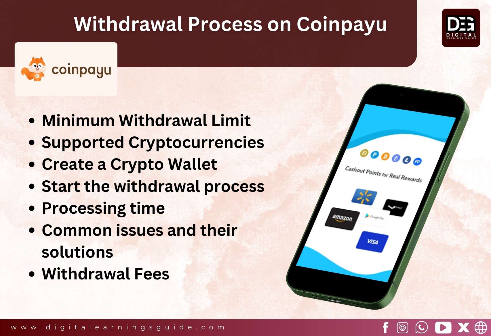 Different ways to Make money on Coinpayu (1)