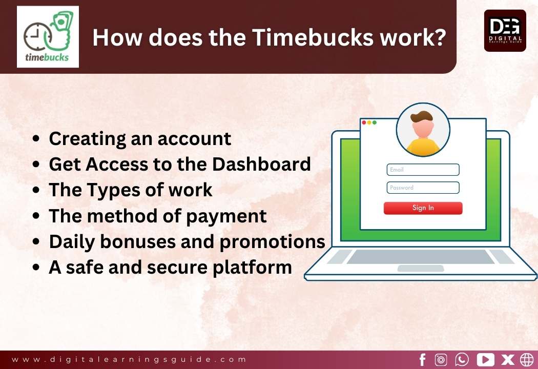 How does the Timebucks work