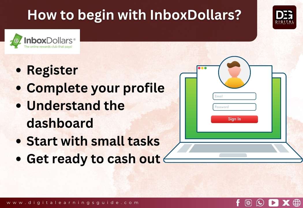 How to begin earn money on InboxDollars Digital Earnings guide