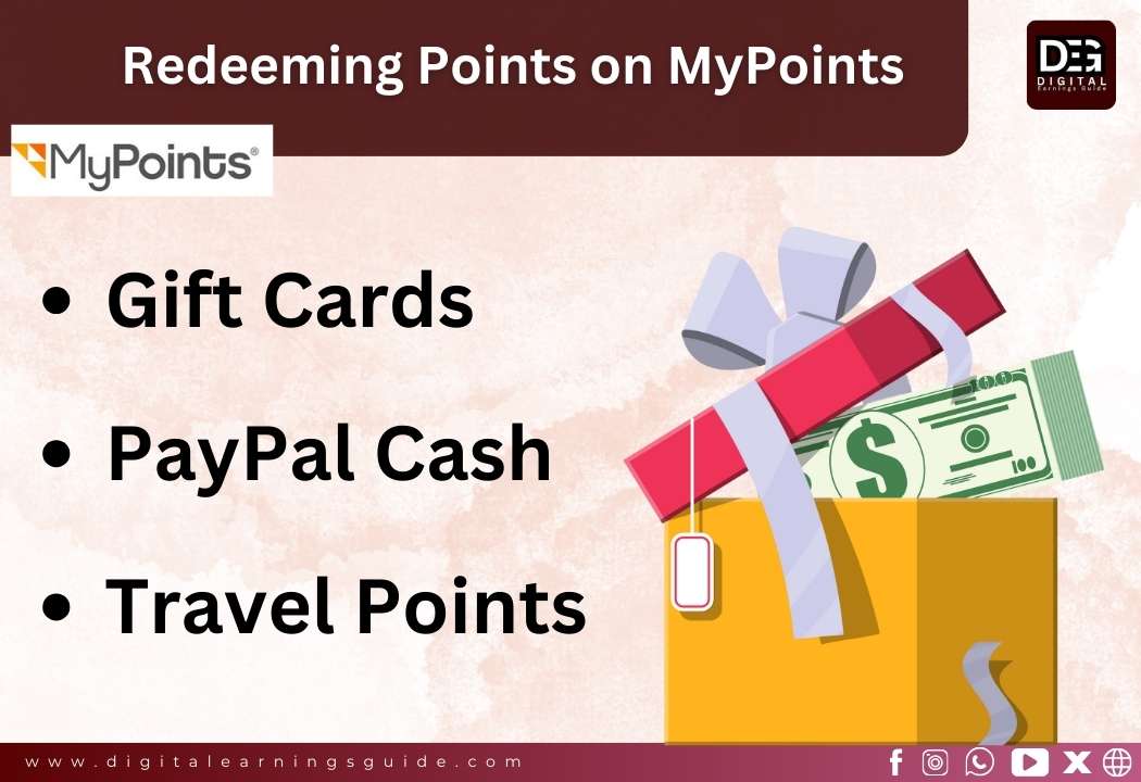 Redeeming Points on MyPoints