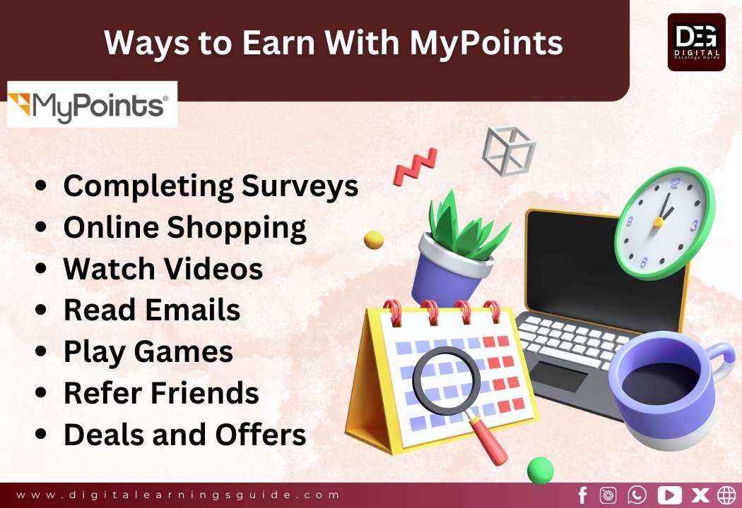 Ways to Make Money on MyPoints