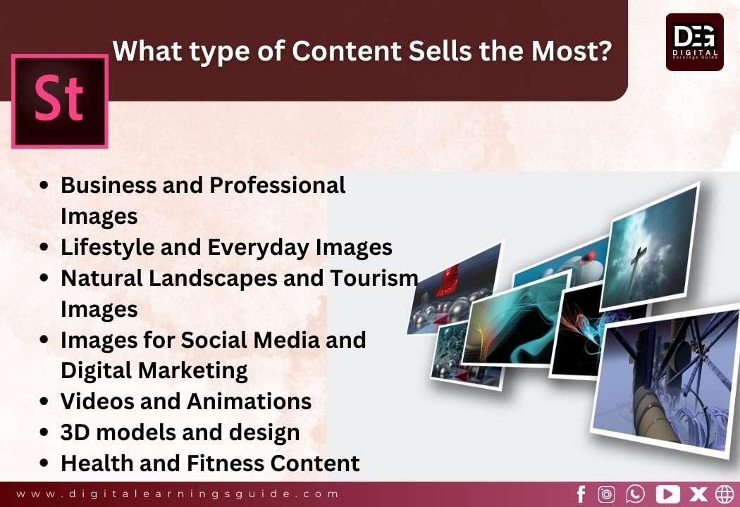 What type of Content Sells the Most