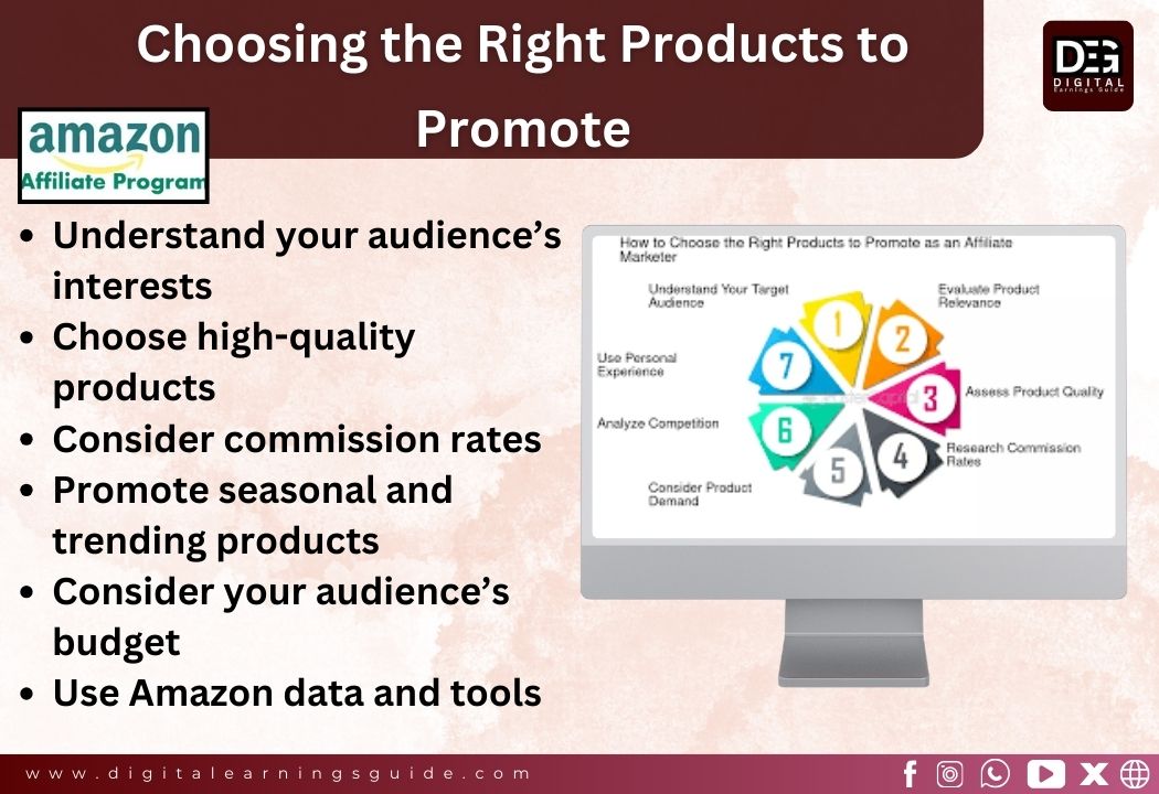 Choosing the Right Products to Promote