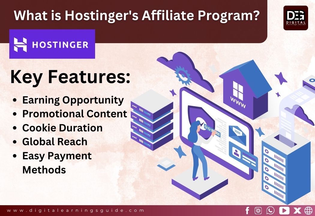 What is Hostinger's Affiliate Program