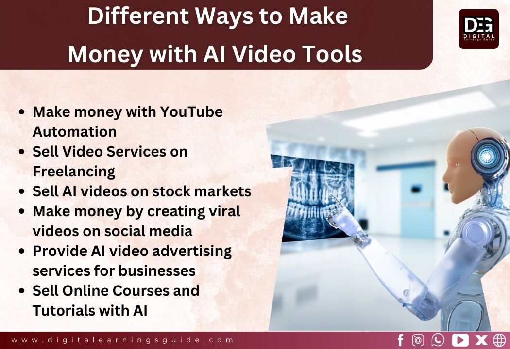 _Different Ways to Make Money with AI Video Tools