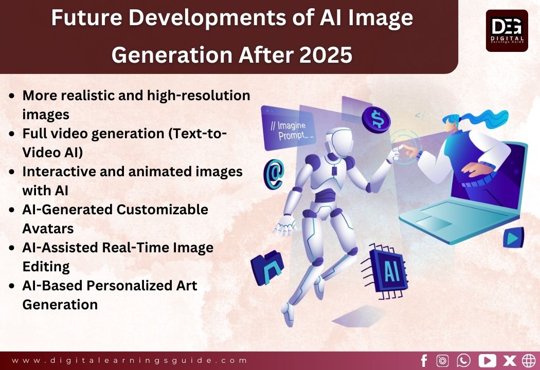 Future Developments of AI Image Generation After 2025